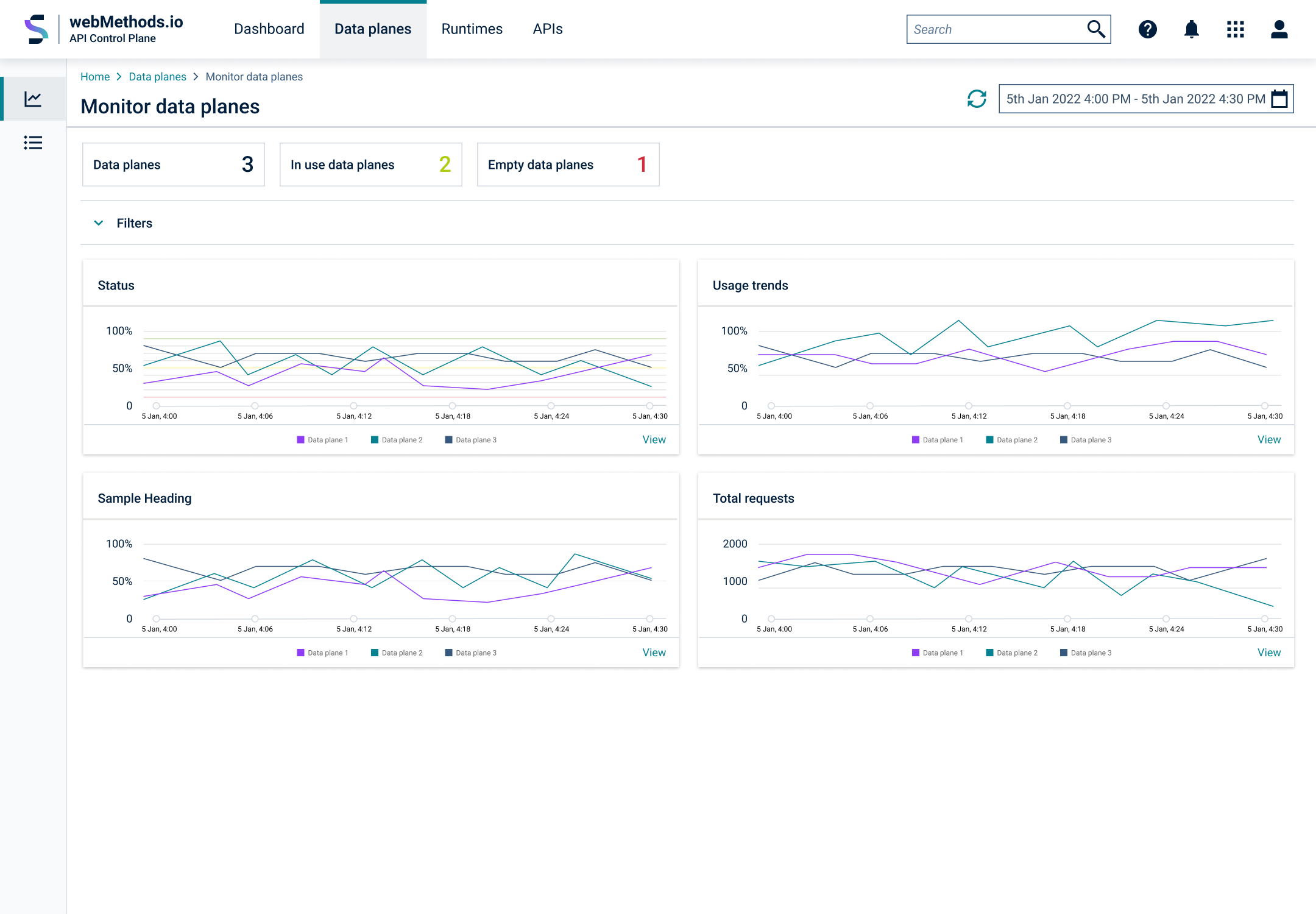 webMethods.io API Control Plane